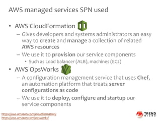 AWS managed services SPN used
• AWS CloudFormation
– Gives developers and systems administrators an easy
way to create and manage a collection of related
AWS resources
– We use it to provision our service components
• Such as Load balancer (ALB), machines (EC2)
• AWS OpsWorks
– A configuration management service that uses Chef,
an automation platform that treats server
configurations as code
– We use it to deploy, configure and startup our
service components
https://aws.amazon.com/cloudformation/
https://aws.amazon.com/opsworks/
 