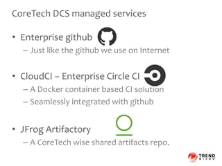 CoreTech DCS managed services
• Enterprise github
– Just like the github we use on Internet
• CloudCI – Enterprise Circle CI
– A Docker container based CI solution
– Seamlessly integrated with github
• JFrog Artifactory
– A CoreTech wise shared artifacts repo.
 