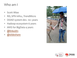 Who am I
• Scott Miao
• RD, SPN Infra., TrendMicro
• OOAD system dev. 10+ years
• Hadoop ecosystem 6 years
• AWS for BigData 4 years
• @linkedIn
• @slideshare
2
 
