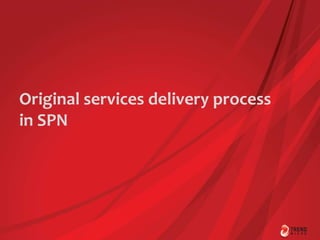 Original services delivery process
in SPN
 