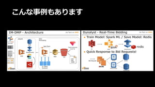 こんな事例もあります
 