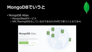 MongoDBでいうと
• MongoDB Atlas
• MongoDBaaSサービス
• VPC Peering対応もしているのであなたのVPCで使うこともできｍ
 