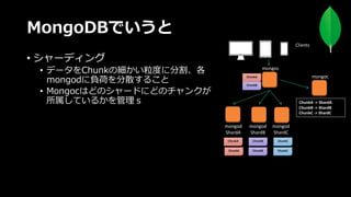MongoDBでいうと
• シャーディング
• データをChunkの細かい粒度に分割、各
mongodに負荷を分散すること
• Mongocはどのシャードにどのチャンクが
所属しているかを管理ｓ
Clients
ChunkA ->	ShardA 
ChunkB ->	ShardB 
ChunkC ->	ShardC
mongoc
mongod
ShardA
mongod
ShardB
mongod
ShardC
mongos
ChunkA ChunkB ChunkC
ChunkA ChunkB ChunkC
ChunkA
ChunkB
 