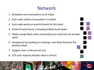 Network
1. Broadcast new transactions to all nodes
2. Each node collects transactions in a block
3. Each node works on proof-of-work for this block
4. Proof-of-work found → broadcast block to all nodes
5. Nodes accept block when transactions are valid and not already
spent
6. Acceptance by working on creating a new block based to the
previous block
7. Longest chain is the correct one
8. 51% rule: majority decides what is correct
 