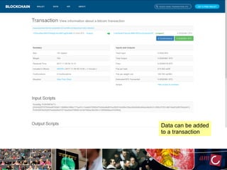 Screenshot
Data can be added
to a transaction
 
