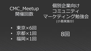 CMC_Meetup
開催回数
個別企業向け
コミュニティ
マーケティング勉強会
(小島実施分）
• 東京×6回
• 京都×1回
• 福岡×1回
8回
 