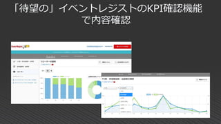 「待望の」イベントレジストのKPI確認機能
で内容確認
 