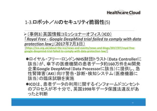 1-3.ロボット／AIのセキュリティ脆弱性(5)
（事例3）英国情報コミッショナーオフィス（ICO）
「Royal Free - Google DeepMind trial failed to comply with data
protection law」（2017年7月3日）
（https://ico.org.uk/about-the-ico/news-and-events/news-and-blogs/2017/07/royal-free-
google-deepmind-trial-failed-to-comply-with-data-protection-law/）
ロイヤル・フリー・ロンドンNHS財団トラスト（Data Controllerに
該当）が、傘下の医療機関の患者データ約160万件をAI開発
企業Google DeepMind（Data Processorに該当）に提供し、急
性腎障害（AKI）向け警告・診断・検知システム（医療機器に
該当）の臨床試験を実施
ICOは、患者データの利用に関するインフォームドコンセント
のプロセスが不十分で、英国1998年データ保護法違反があ
ったと判断
20
 