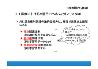 3-1.医療におけるAI活用のベネフィットとリスク(3)
35
AIに係る権利保護の法的仕組みは、複雑で発展途上段階
にある
特許関連法制
（例）AIの解析アルゴリズム
著作権関連法制
（例）学習用データセット
営業秘密保護関連法制
（例）学習済モデル
・アセットオーナーは
誰か？
・AI知財保護のための
アセットマネジメント
ポートフォリオが必要
 
