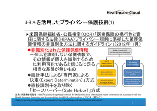 3-3.AIを活用したプライバシー保護技術(1)
米国保健福祉省・公民権室（OCR）「医療保険の携行性と責
任に関する法律（HIPAA）プライバシー規則に準拠した保護保
健情報の非識別化方法に関するガイドライン」（2012年11月）
非識別化された保護保健情報
＝個人を識別しない保健情報で、
その情報が個人を識別するため
に利用可能であると信じるに足る
相当な基盤が無いもの
統計手法による「専門家による
決定（Expert Determination）」方式
直接識別子を取り除く
「セーフハーバー（Safe Harbor）」方式
40
出典：米国保健福祉省（HHS）「Guidance Regarding Methods for De-identification of Protected Health Information in Accordance with the
Health Insurance Portability and Accountability Act (HIPAA) Privacy Rule」（2012年11月26日）
（http://www.hhs.gov/hipaa/for-professionals/privacy/special-topics/de-identification/index.html）
 