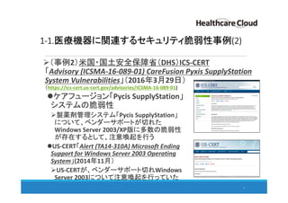1-1.医療機器に関連するセキュリティ脆弱性事例(2)
（事例2）米国・国土安全保障省（DHS）ICS-CERT
「Advisory (ICSMA-16-089-01) CareFusion Pyxis SupplyStation
System Vulnerabilities」（2016年3月29日）
（https://ics-cert.us-cert.gov/advisories/ICSMA-16-089-01)
ケアフュージョン「Pycis SupplyStation」
システムの脆弱性
製薬剤管理システム「Pycis SupplyStation」
について、ベンダーサポートが切れた
Windows Server 2003/XP版に多数の脆弱性
が存在するとして、注意喚起を行う
US-CERT「Alert (TA14-310A) Microsoft Ending
Support for Windows Server 2003 Operating
System」(2014年11月）
US-CERTが、ベンダーサポート切れWindows
Server 2003について注意喚起を行っていた
5
 