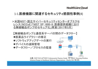 1-1.医療機器に関連するセキュリティ脆弱性事例(4)
米国NIST・国立サイバーセキュリティセンターオブエクセ
レンス（NCCoE）「NIST SP 1800-8：医療提供組織におけ
る無線輸血ポンプのセキュア化」草案（2017年5月）
【無線輸血ポンプと通信系サーバの間のデータフロー】
医薬品ライブラリーの修正
ソフトウェアアップデートの実行
デバイスの遠隔管理
データフロー／プロセスの監査
7
出典：NIST NCCoE「NIST Cybersecurity Practice Guide SP 1800-8: Securing Wireless
Infusion Pumps in Healthcare Delivery Organizations - Draft」（2017年5月）
 