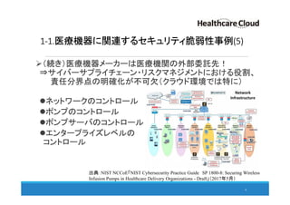 1-1.医療機器に関連するセキュリティ脆弱性事例(5)
（続き）医療機器メーカーは医療機関の外部委託先！
⇒サイバーサプライチェーン・リスクマネジメントにおける役割、
責任分界点の明確化が不可欠（クラウド環境では特に）
ネットワークのコントロール
ポンプのコントロール
ポンプサーバのコントロール
エンタープライズレベルの
コントロール
8
出典：NIST NCCoE「NIST Cybersecurity Practice Guide SP 1800-8: Securing Wireless
Infusion Pumps in Healthcare Delivery Organizations - Draft」（2017年5月）
 