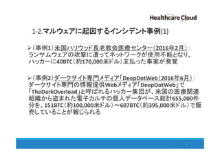 1-2.マルウェアに起因するインシデント事例(1)
（事例1）米国ハリウッド長老教会医療センター（2016年2月）：
ランサムウェアの攻撃に遭ってネットワークが使用不能となり、
ハッカーに40BTC（約170,000米ドル）支払った事案が発覚
（事例2）ダークサイト専門メディア「DeepDotWeb（2016年6月）：
ダークサイト専門の情報提供Webメディア「DeepDotWeb」で
「TheDarkOverload」と呼ばれるハッカー集団が、米国の医療関連
組織から盗まれた電子カルテの個人データベース総計655,000件
分を、151BTC（約100,000米ドル）～607BTC（約395,000米ドル）で販
売していることが報じられる
9
 