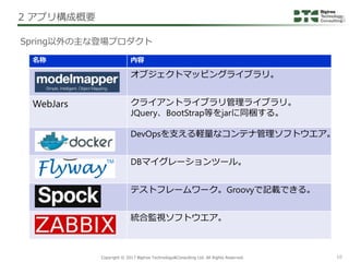 Copyright © 2017 Bigtree Technology&Consulting Ltd. All Rights Reserved. 10
Spring以外の主な登場プロダクト
2 アプリ構成概要
名称 内容
オブジェクトマッピング...