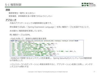 Copyright © 2017 Bigtree Technology&Consulting Ltd. All Rights Reserved. 33
大抵のアプリケーションでは権限制御が必要です。
弊社基盤ではSpEL（ Spring Exp...