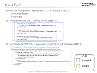 Copyright © 2017 Bigtree Technology&Consulting Ltd. All Rights Reserved. 56
8-2 ロギング
Springで利用するlogbackは、Springと連動して、以下拡張設...