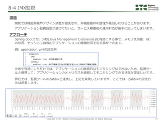 Copyright © 2017 Bigtree Technology&Consulting Ltd. All Rights Reserved. 59
8-4 JMX監視
課題
開発では機能開発やデザイン調整が優先され、非機能要件の整理が後回し...