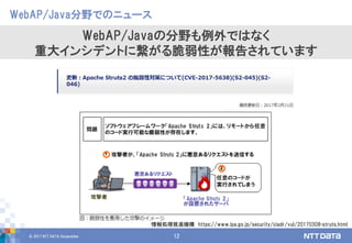 © 2017 NTT DATA Corporation 12
WebAP/Java分野でのニュース
WebAP/Javaの分野も例外ではなく
重大インシデントに繋がる脆弱性が報告されています
情報処理推進機構 https://www.ipa.go.jp/security/ciadr/vul/20170308-struts.html
 