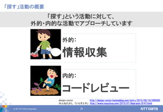 © 2017 NTT DATA Corporation 31
「探す」活動の概要
「探す」という活動に対して、
外的・内的な活動でアプローチしています
外的：
情報収集
内的：
コードレビュー
design-vector http://design-vector.hatenablog.com/entry/2015/09/16/090000
みふねたかし 「いらすとや」 http://www.irasutoya.com/2013/07/blog-post_8147.html
 
