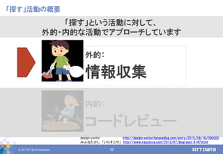 © 2017 NTT DATA Corporation 32
「探す」活動の概要
「探す」という活動に対して、
外的・内的な活動でアプローチしています
外的：
情報収集
内的：
コードレビュー
design-vector http://design-vector.hatenablog.com/entry/2015/09/16/090000
みふねたかし 「いらすとや」 http://www.irasutoya.com/2013/07/blog-post_8147.html
 