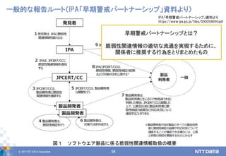 © 2017 NTT DATA Corporation 58
一般的な報告ルート（IPA「早期警戒パートナーシップ」資料より）
早期警戒パートナーシップとは？
脆弱性関連情報の適切な流通を実現するために、
関係者に推奨する行為をとりまとめたもの
IPA「早期警戒パートナーシップ」資料より
https://www.ipa.go.jp/files/000059694.pdf
 