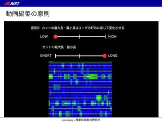 動画編集の原則
 