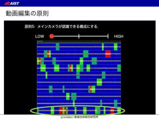 動画編集の原則
原則5: メインカメラが認識できる構成にする．
 