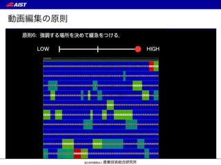 動画編集の原則
原則6: 強調する場所を決めて緩急をつける．
 