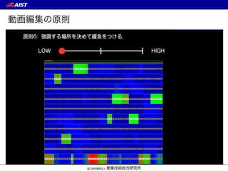 動画編集の原則
原則6: 強調する場所を決めて緩急をつける．
原則6: 強調する場所を決めて緩急をつける．
 