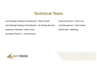Joint Manager Geology and Exploration - Dean Turnbull
Joint Manager Geology and Exploration - Dr. Rodney Boucher
Exploration Geologist – Adam Jones
Competent Person Li - Carl Swensson
Technical Team
Project Economics - Simon Law
Land Management – Noel Laidlaw
David Foster - Metallurgy
 