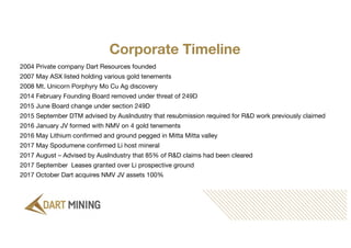 Corporate Timeline
2004 Private company Dart Resources founded
2007 May ASX listed holding various gold tenements
2008 Mt. Unicorn Porphyry Mo Cu Ag discovery
2014 February Founding Board removed under threat of 249D
2015 June Board change under section 249D
2015 September DTM advised by AusIndustry that resubmission required for R&D work previously claimed
2016 January JV formed with NMV on 4 gold tenements
2016 May Lithium confirmed and ground pegged in Mitta Mitta valley
2017 May Spodumene confirmed Li host mineral
2017 August – Advised by AusIndustry that 85% of R&D claims had been cleared
2017 September Leases granted over Li prospective ground
2017 October Dart acquires NMV JV assets 100%
 