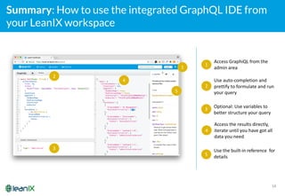 GraphQL Basics | PDF
