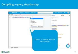 Compiling	
  a	
  query	
  step-­‐by-­‐step	
  
19
Open	
  a	
  “{“	
  to	
  start	
  with	
  the	
  
return	
  values.
 