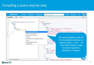 Compiling	
  a	
  query	
  step-­‐by-­‐step	
  
23
Use	
  autocomplete	
  to	
  get	
  the	
  
list	
  of	
  available	
  attributes	
  or	
  
relation	
  (step	
  2	
  – use	
  ”…	
  on	
  
<Fact	
  Sheet	
  Name>	
  to	
  get	
  
Fact	
  Sheet	
  specific	
  a
attributes	
  /	
  relation)
 