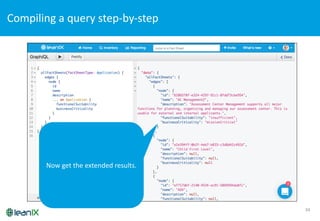 Compiling	
  a	
  query	
  step-­‐by-­‐step	
  
24
Now get the extended results.
 