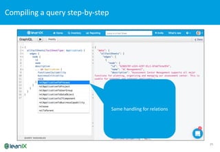 25
Same	
  handling for relations
Compiling	
  a	
  query	
  step-­‐by-­‐step	
  
 