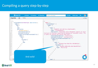 27
And voilà!
Compiling	
  a	
  query	
  step-­‐by-­‐step	
  
 