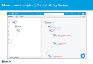 30
More	
  query	
  examples	
  (3/4):	
  Get	
  all	
  Tag	
  Groups
 