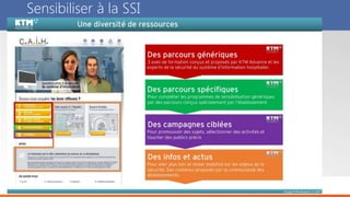 P. Tourron – Tous droits réservés
Sensibiliser à la SSI
 