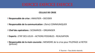 P. Tourron – Tous droits réservés
EXERCICE EXERCICE EXERCICE
CELLULE DE CRISE
Responsable de crise : ANALYSER – DECIDER
Responsable de la communication : (faire) COMMUNIQUER
Chef des opérations : SCENARIOS – ORGANISER
Experts : ETAT DES LIEUX – ACTIONS POSSIBLES - REALISATION
Responsable de la main courante : MEMOIRE de la crise pour PILOTAGE et RETEX
(preuve)
 