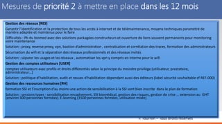 P. Tourron – Tous droits réservés
Mesures de priorité 2 à mettre en place dans les 12 mois
Gestion des réseaux [RES]
Garantir l’identification et la protection de tous les accès à internet et de télémaintenance, moyens techniques paramétré de
manière adaptée et maintenus pour le faire
Difficultés : Pb du biomed avec des solutions packagées constructeurs et ouverture de liens souvent permanents pour monitoring
voire maintenance
Solution : proxy, reverse proxy, vpn, bastion d’administration , centralisation et corrélation des traces, formation des administrateurs
Sécurisation du wifi et la séparation des réseaux professionnels et des réseaux invités
Solution : séparer les usages et les réseaux , automatiser les vpn y compris en interne pour le wifi
Gestion des comptes utilisateurs [USER]
comptes utilisateurs avec profils et droits différentiés selon le principe du moindre privilège (utilisateur, prestataire,
administrateur…)
Solution : politique d’habilitation, audit et revues d’habilitation dépendant aussi des éditeurs (label sécurité souhaitable cf REF-000)
Gestion des ressources humaines [RH]
formation SSI et l’inscription d’au moins une action de sensibilisation à la SSI sont bien inscrite dans le plan de formation
Solution : sessions types : sensibilisation encadrement, SSI biomédical, gestion des risques, gestion de crise … extension au GHT
(environ 300 personnes formées). E-learning (1500 personnes formées, utilisation mixte)
 