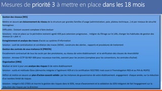 P. Tourron – Tous droits réservés
Mesures de priorité 3 à mettre en place dans les 18 mois
Gestion des réseaux [RES]
Mettre en œuvre un cloisonnement du réseau de la structure par grandes familles d’usage (administration, paie, plateau technique…) et par niveaux de sécurité
homogènes
Difficultés : Existant souvent complexe à faire évoluer
Solutions : mise en place sur le périmètre restreint agréé HDS puis extension progressive , intégrer du filtrage sur le LAN, changer les habitudes de gestion des
réseaux (à « plat »)
Enregistrement et analyse des traces d’accès au système d’information
Solution : outil de centralisation et corrélation des traces (SIEM) , construire des alertes , rapports et procédures de traitement
Gestion des contrats de sous-traitance SI [PRESTA]
Encadrement contractuel de tous les accès par des prestataires, au réseau de votre établissement et la vérification des clauses de réversibilité
Solution : Annexe CCTP SSI REF-000 pour nouveaux marchés, avenant pour les anciens (complexe pour les conventions, les centrales d’achat)
Organisation [ORG]
Réaliser et tenir à jour une analyse des risques SI de votre établissement
Solution : outils et méthode Ebios (démarche intégrée à l’agrément HDS et à la certification ISO27001 mais aussi à l’homologation RGS et au PIA du RGPD)
Définir et mettre en œuvre un plan d’action associé validés par les instances de gouvernance de votre établissement. engagement chaque année, sur la réduction
d’un nombre limité de risques
Solution : intégré à ISO 27001 et inscrire la gestion des risques dans le SDSI, revue d’avancement et la validation du SDSI intègrent de fait l’engagement sur la
réduction des risques par la direction
 