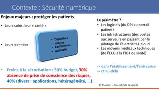 P. Tourron – Tous droits réservés
Contexte : Sécurité numérique
Enjeux majeurs : protéger les patients
• Leurs soins, leur « santé »
• Leurs données
• Freins à la sécurisation : 30% budget, 30%
absence de prise de conscience des risques,
40% (divers : applications, hétérogénéité, …)
Le périmètre ?
• Les logiciels (du DPI au portail
patient)
• Les infrastructures (des postes
aux serveurs en passant par le
pilotage de l’électricité), cloud …
• Les moyens médicaux techniques
(de l’ECG à la l’IOT de santé)
-> dans l’établissement/l’entreprise
-> Et au-delà
Définitions : aspect
 