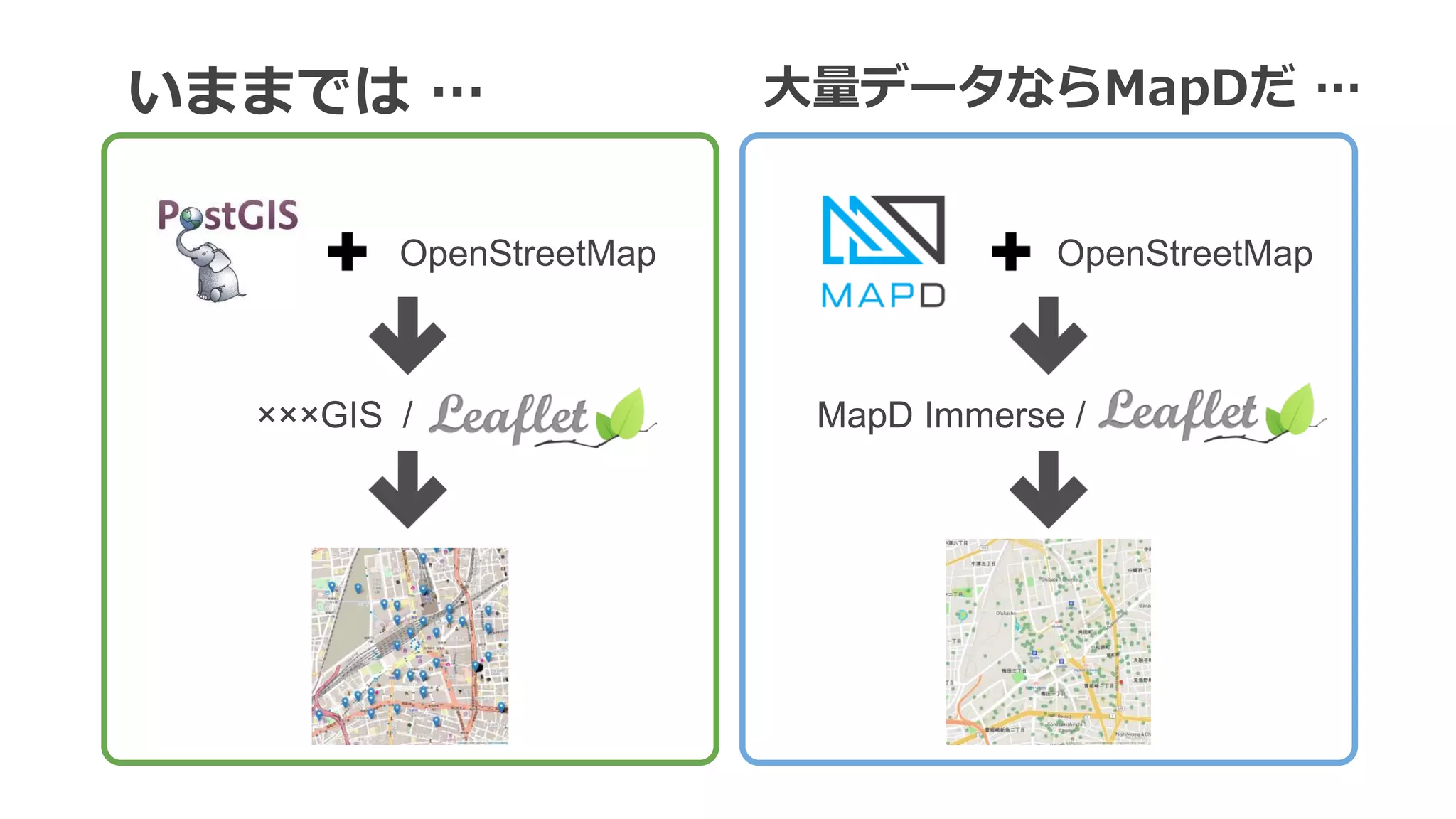 MapD Immerse /
OpenStreetMap
いままでは … 大量データならMapDだ …
OpenStreetMap
×××GIS /
 