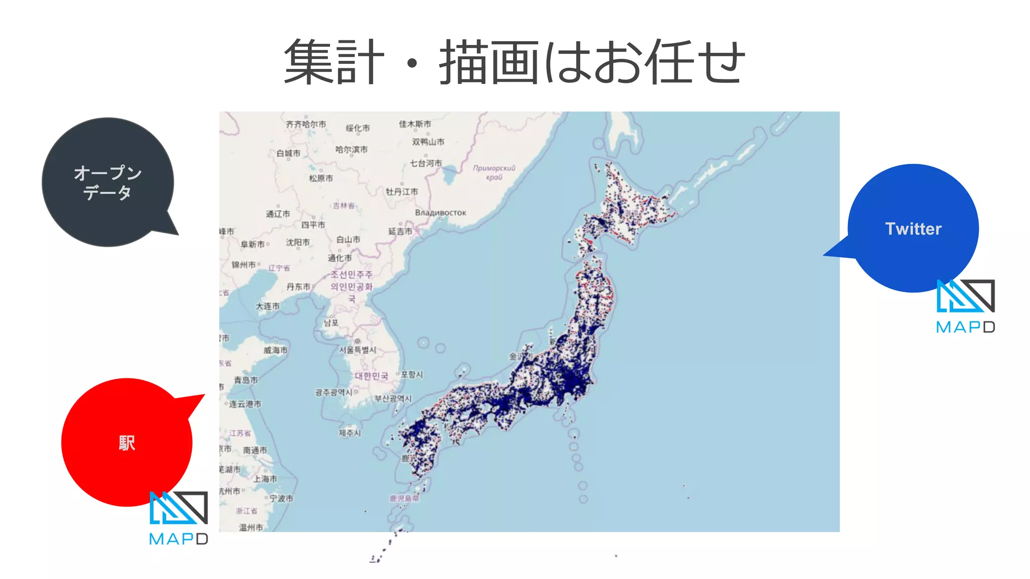 集計・描画はお任せ
オープン
データ
駅
Twitter
 