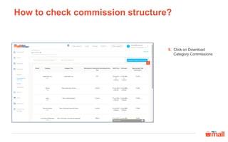 How to check commission structure?
Click on Download
Category Commissions
5.
5
 