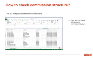 How to check commission structure?
Here, you can check
category wise
commission structure
6.
This is a sample data of commission structure.
6
 