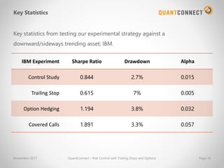 Quantconnect tensorflow sale