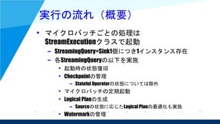 実行の流れ（概要）
• マイクロバッチごとの処理は
StreamExecutionクラスで起動
– StreamingQuery=Sink1個につき1インスタンス存在
– 各StreamingQueryの以下を実施
• 起動時の状態復旧
• Checkpointの管理
– Stateful Operatorの状態については除外
• マイクロバッチの定期起動
• Logical Planの生成
– Sourceの状態に応じたLogical Planの最適化も実施
• Watermarkの管理
 